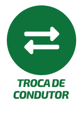 TROCA